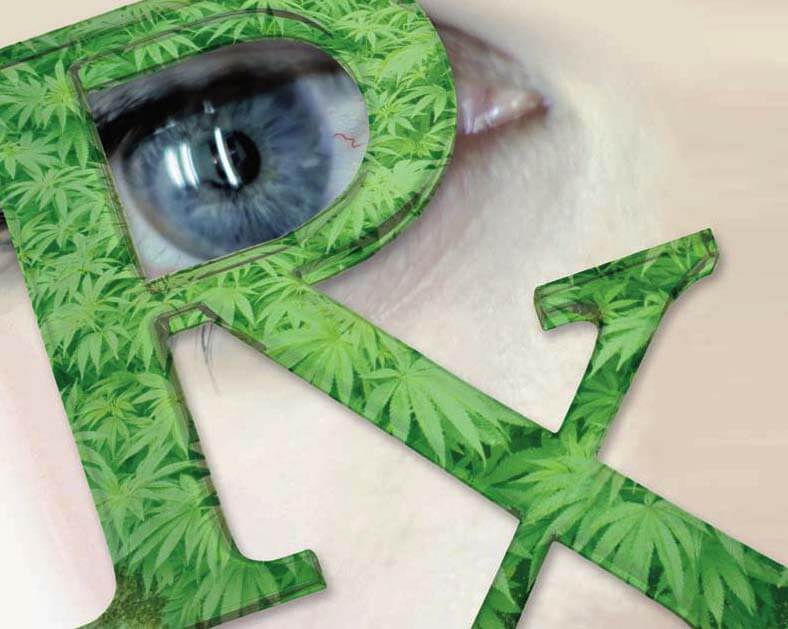 марихуана и глаукома