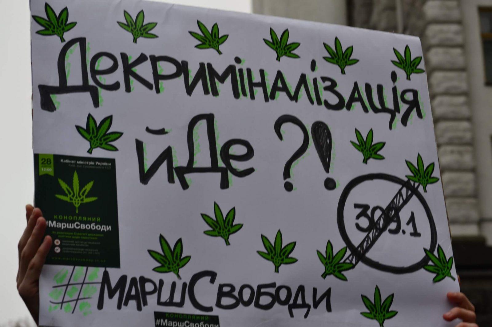 Закон про марихуану в украине синтетический наркотики