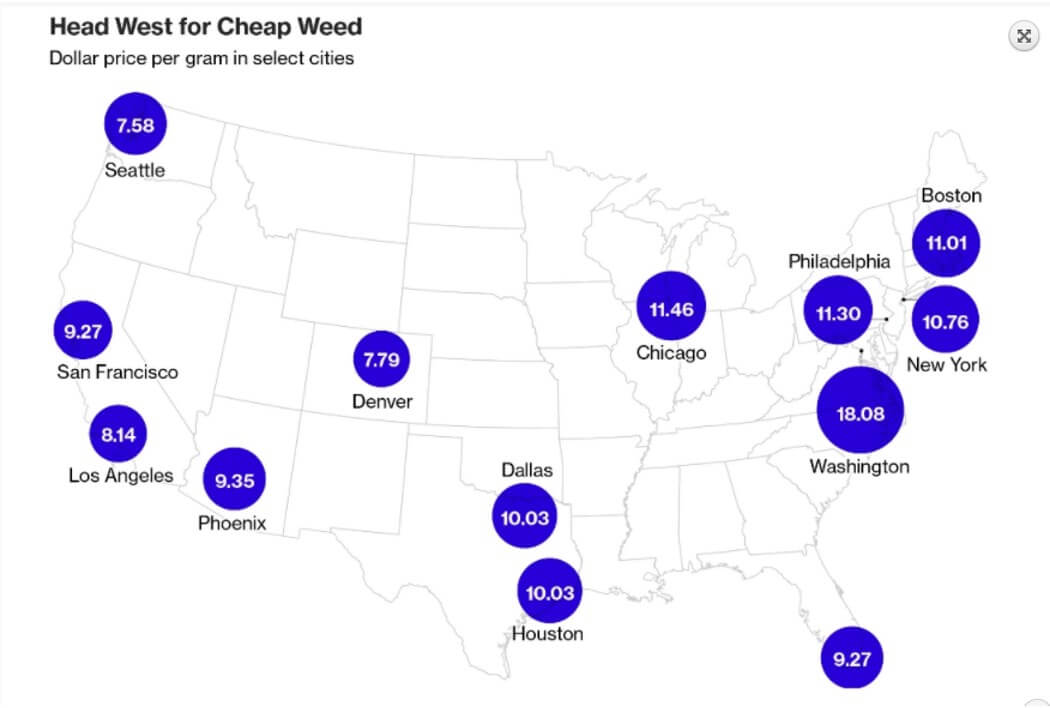 стоимость марихуаны в калифорнии